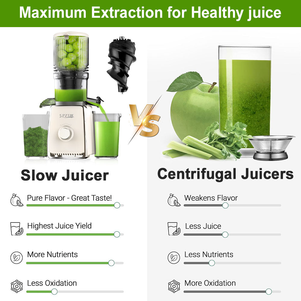 Cold Press Juicer, Celiberry Slow Masticating Juicer Machines with 5.3" Large
