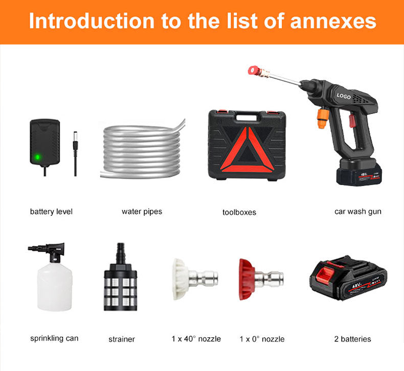 SPZTJK High Pressure Washer with Versatile Nozzle