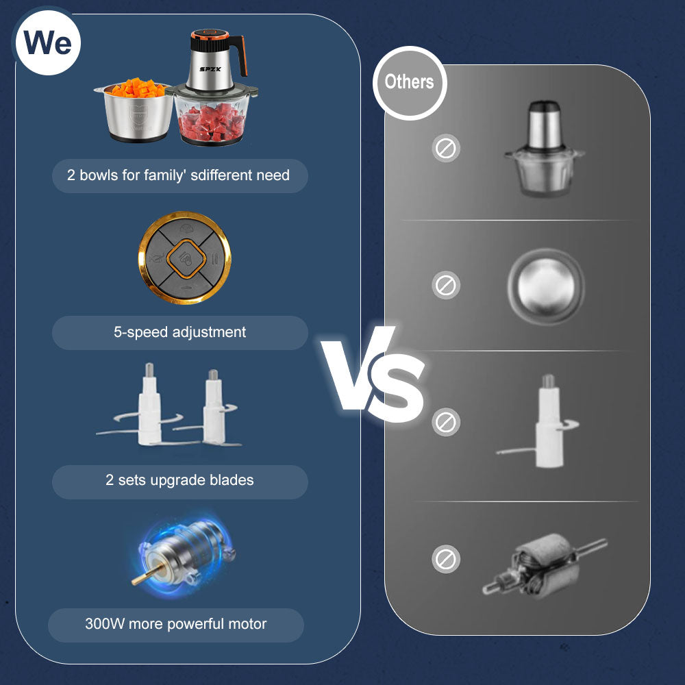 SPZTJK Food Processors, 5-Speed Electric Food Chopper with Vegetable Chopper & Meat Grinder - 2 Bowls (8 Cup Stainless Steel+8 Cup Glass), 300W, 2 Sets of 4 Bi-Level Blades for Vegetable/Fruits/Meat