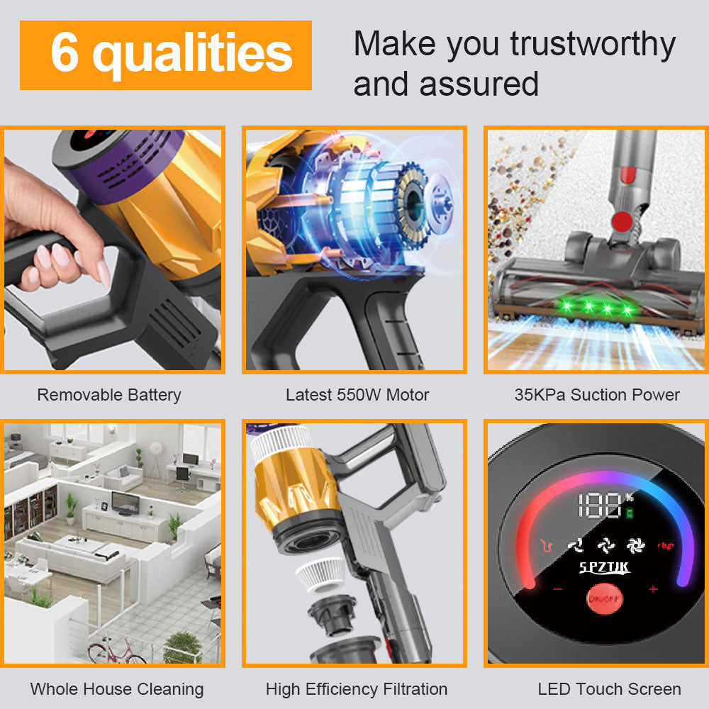 SPZK Cordless Stick Vacuum Cleaner with Digital Display