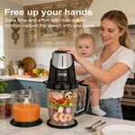 SPZK Dual Glass-Bowl Food Chopper – 1.2L & 2L
