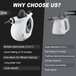 SPZK Compact Steam Cleaner with Cleaning Attachments