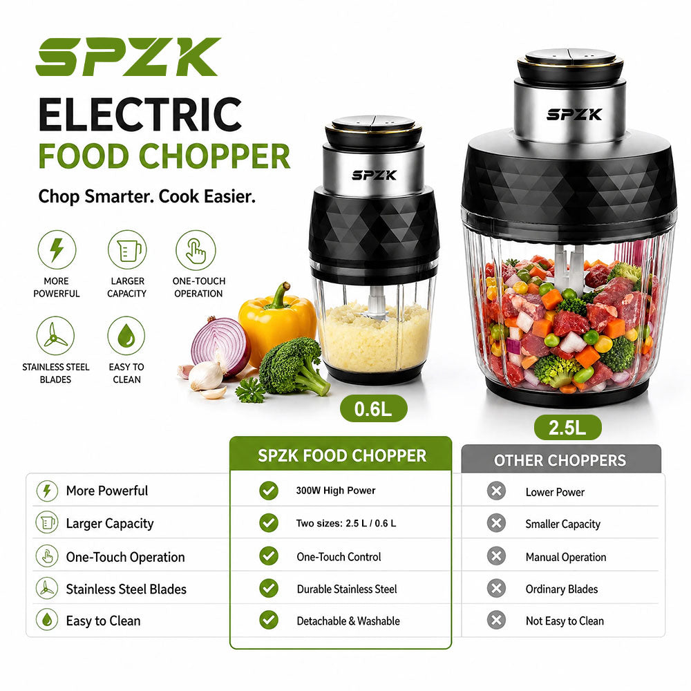 SPZK 2 Cup Set Electric Mini Food Chopper 250ml&500ml Glass Bowl Meat Grinder, 304 Stainless Steel Blade, One Touch Control, Portable Blender for Baby Food, Garlic, Onion, Fruits, Vegetables, Kitchen Gadget for Home Camping Daily Cooking