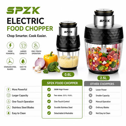 SPZK 2 Cup Set Electric Mini Food Chopper 250ml&500ml Glass Bowl Meat Grinder, 304 Stainless Steel Blade, One Touch Control, Portable Blender for Baby Food, Garlic, Onion, Fruits, Vegetables, Kitchen Gadget for Home Camping Daily Cooking