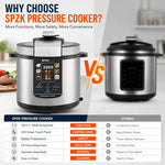 SPZK Digital Electric Pressure Cooker with Cooking Presets