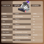 SPZK CY003 Mattress Vacuum Cleaner with Roller Brush