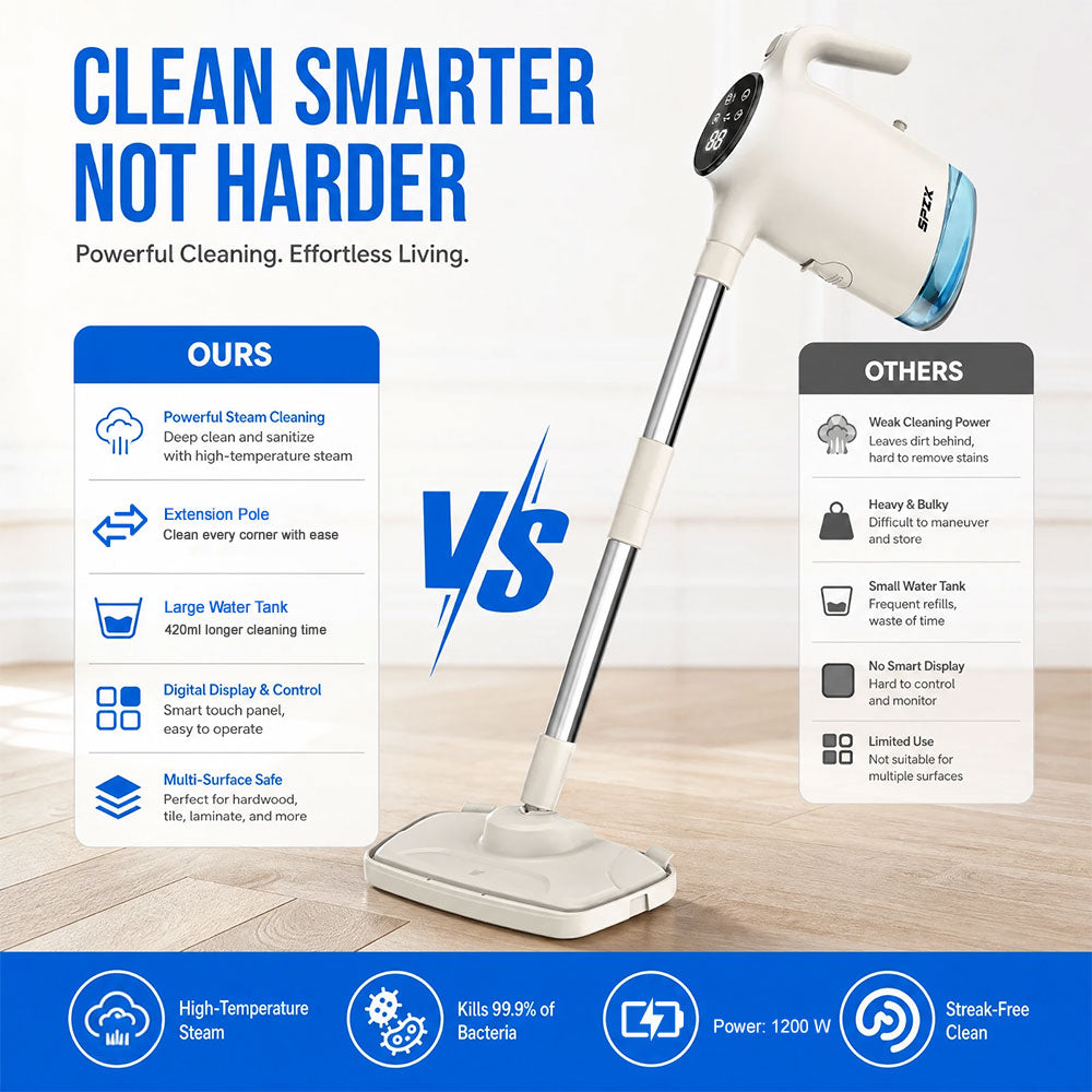 SPZK 2 In 1 Upright Steam Mop Handheld Steam Cleaning Machine, White/Gray Optional High Temperature Sterilizing Steamer with Extension Poles & Microfiber Pads, Multi-Attachment Steam Cleaner for Home Car RV Spring Clean Festive House Preparation