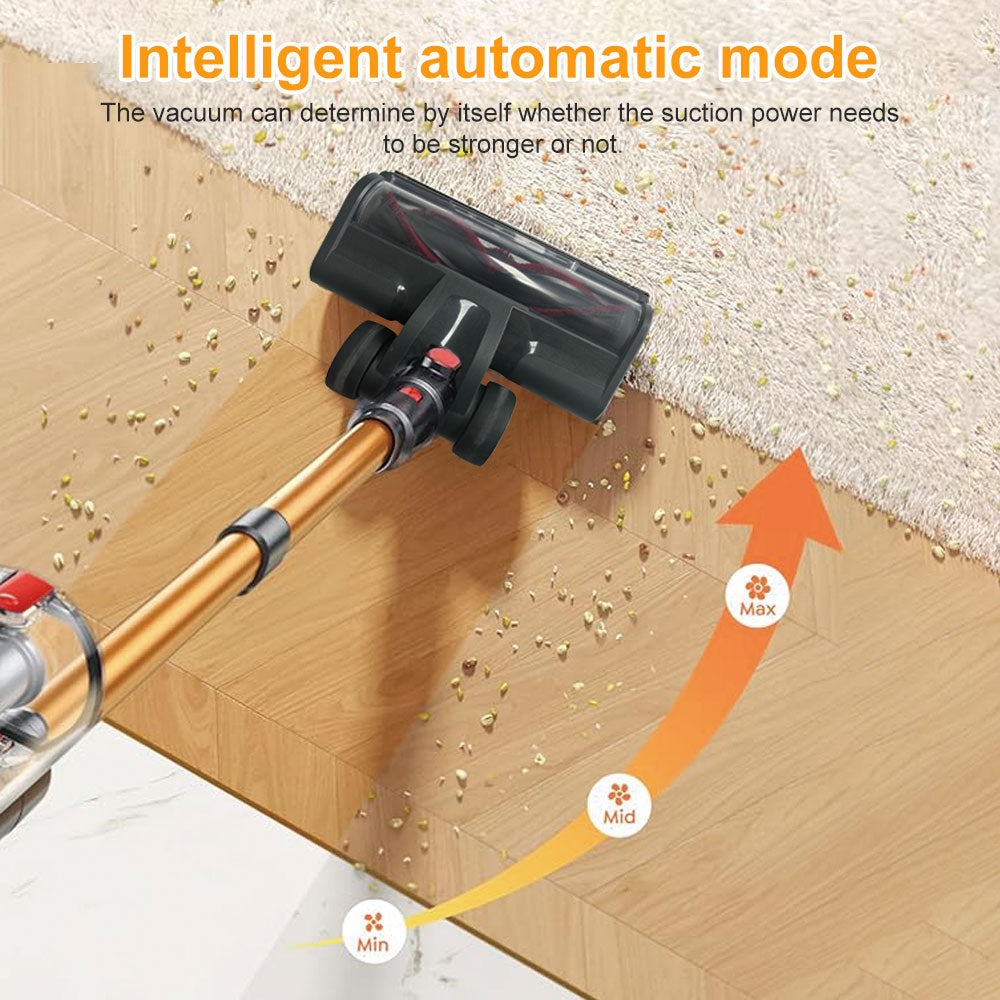 SPZK Cordless Stick Vacuum Cleaner with Digital Display