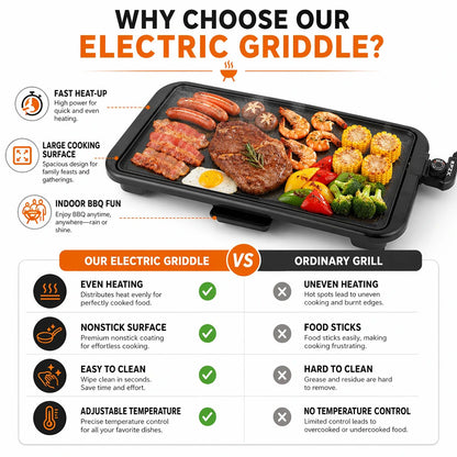 SPZK Family-Sized Electric Flat Top Griddle, 20" Large Cooking Surface, Smokeless Non-Stick Electric Grill for Korean BBQ, Teppanyaki, Pancakes, Breakfast & Summer Backyard Parties